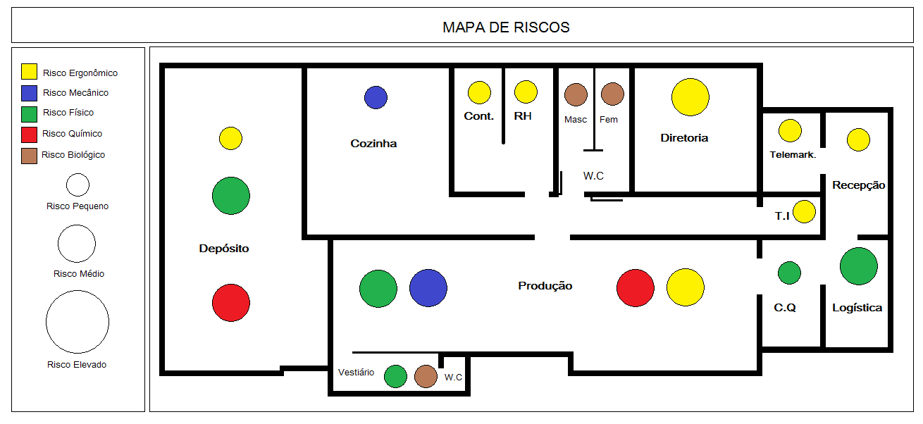 Exemplo visual de mapa de risco em segurança do trabalho